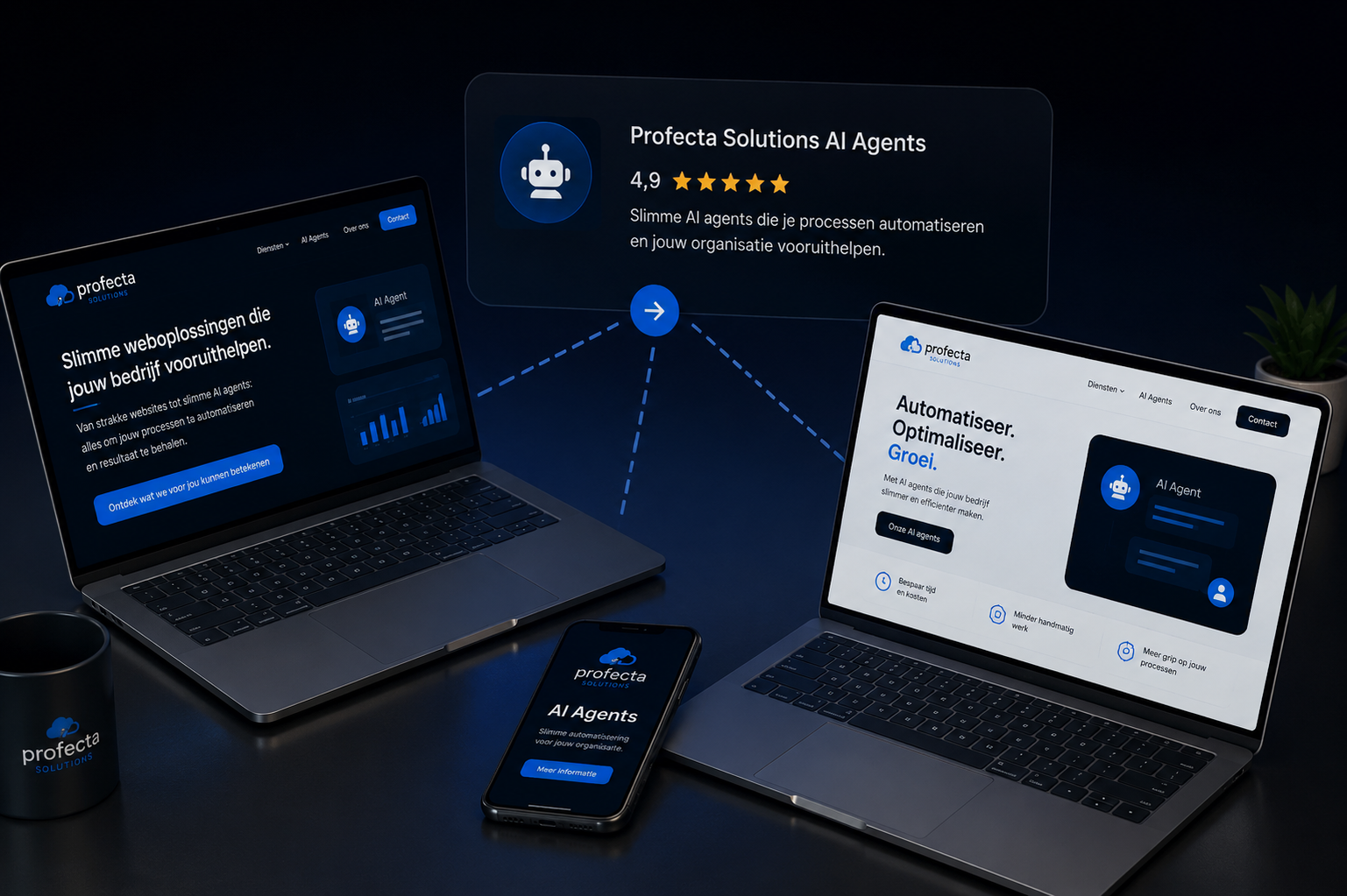 Slimme AI Agents